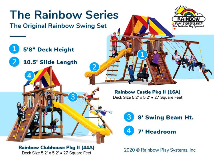 Building the Perfect Rainbow Swing Set Part 2 Rainbow Play Systems